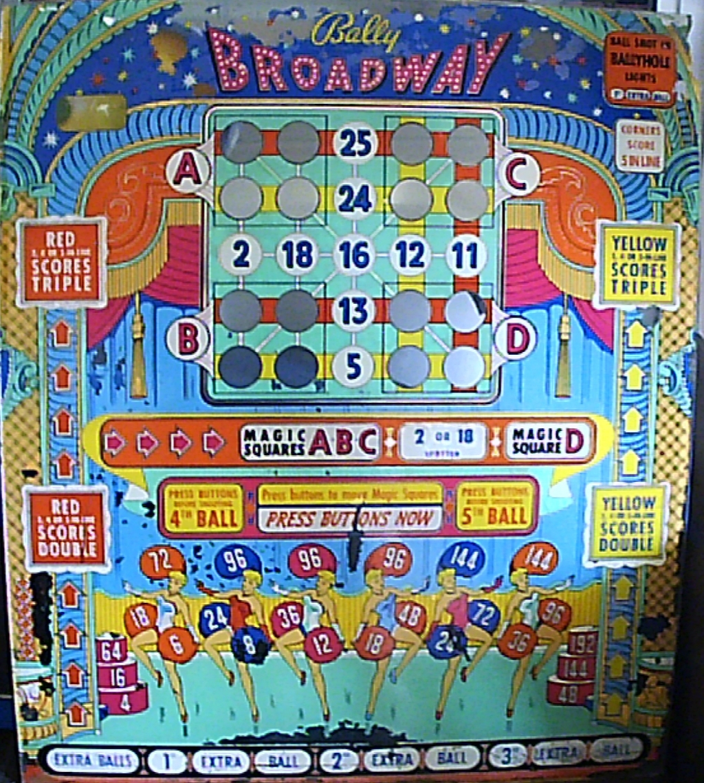 VETRO VINTAGE PER BINGO BALLY BRODWAY