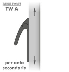 MANIGLIONE ANTIPANICO TW A