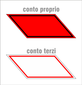 CONTRASSEGNO CONTO PROPRIO/CONTO TERZI DES.: CONTO PROPRIO