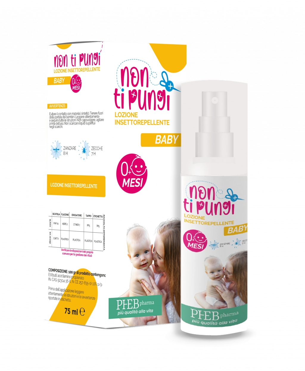 Lozione lattiginosa insettorepellente 0 mesi 75 ml