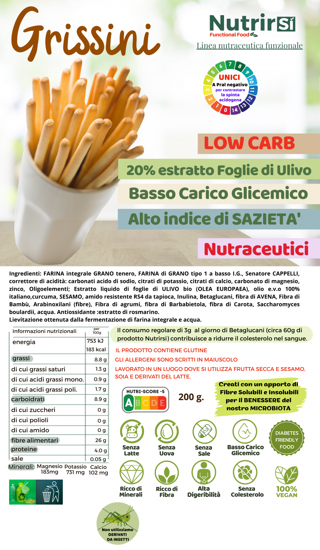 NUTRIGRISSI Nutraceutici a Basso Carico Glicemico ad alta digeribilità